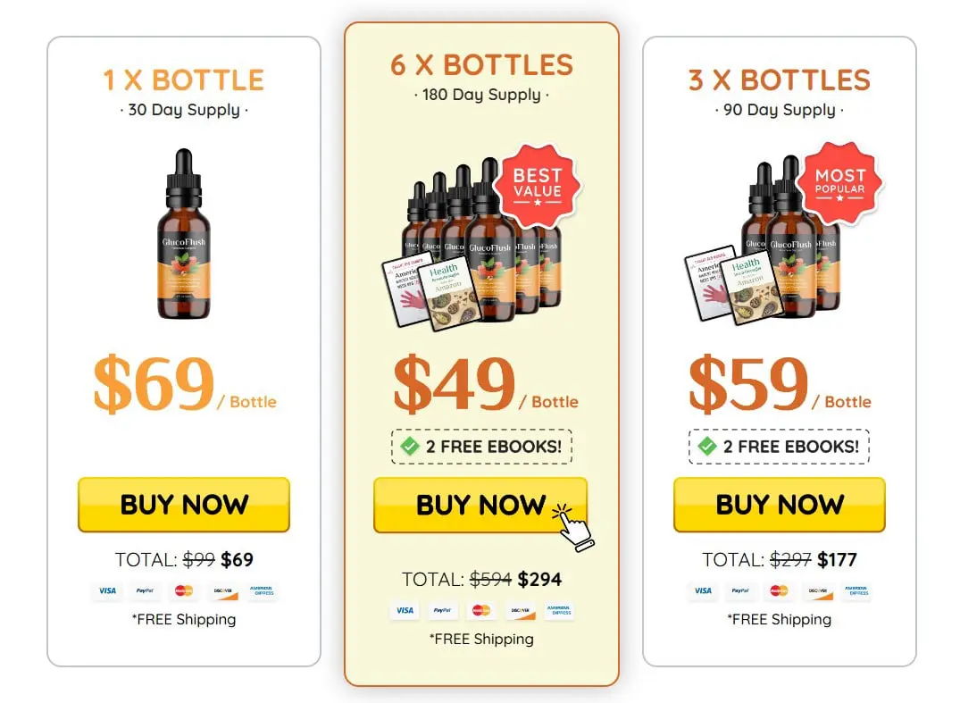 Buy GlucoFlush